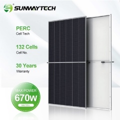 Panel PV Surya 460W